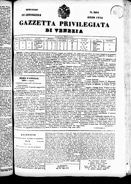 Gazzetta privilegiata di Venezia