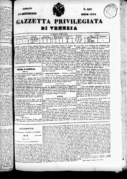 Gazzetta privilegiata di Venezia