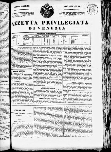 Gazzetta privilegiata di Venezia