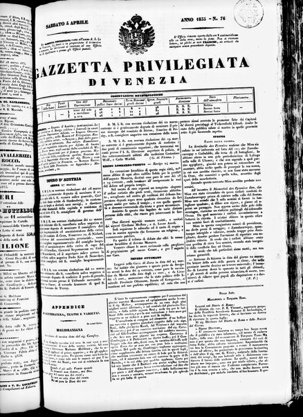 Gazzetta privilegiata di Venezia