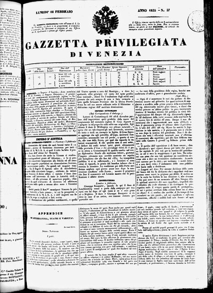 Gazzetta privilegiata di Venezia