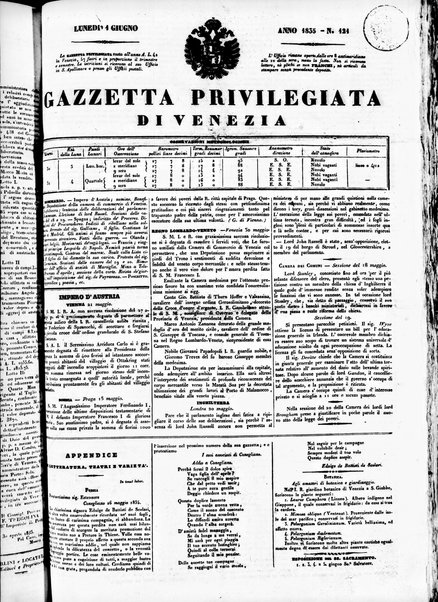 Gazzetta privilegiata di Venezia