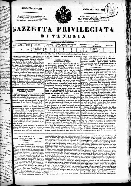 Gazzetta privilegiata di Venezia