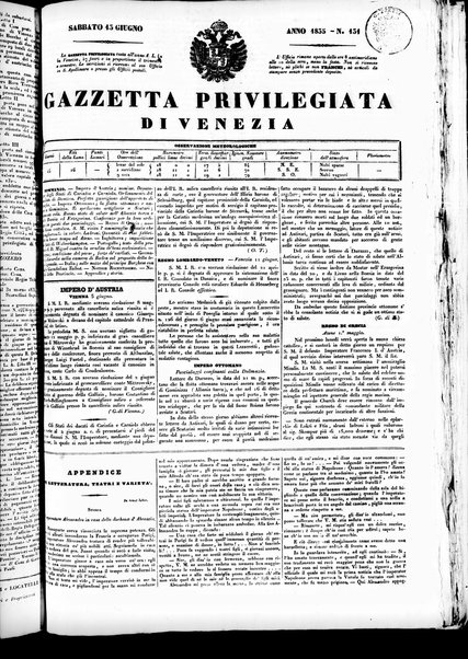 Gazzetta privilegiata di Venezia