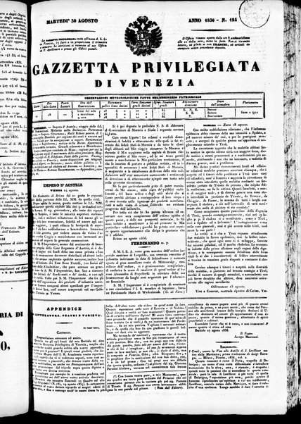 Gazzetta privilegiata di Venezia