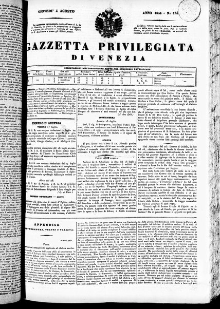 Gazzetta privilegiata di Venezia