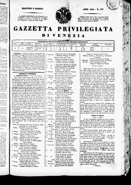 Gazzetta privilegiata di Venezia