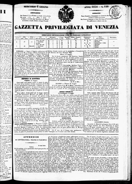 Gazzetta privilegiata di Venezia