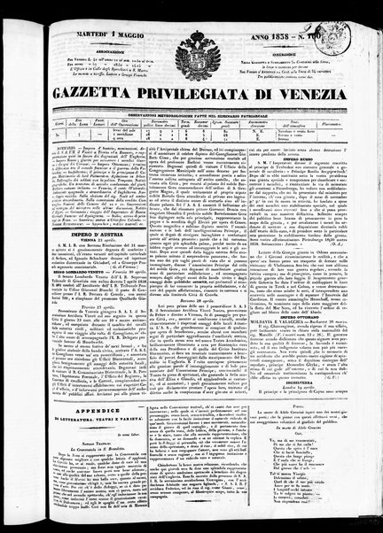 Gazzetta privilegiata di Venezia