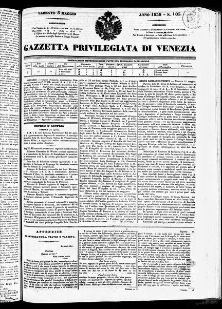 Gazzetta privilegiata di Venezia