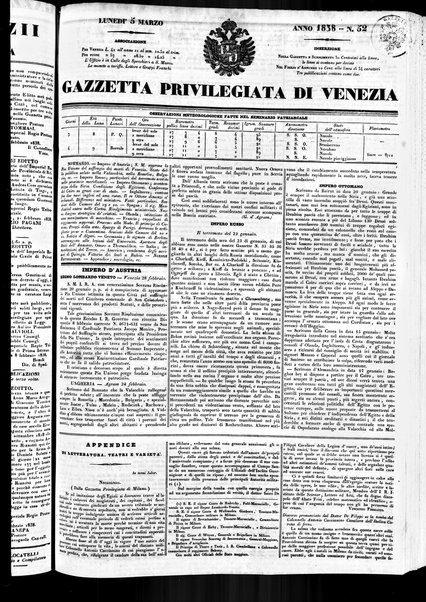 Gazzetta privilegiata di Venezia