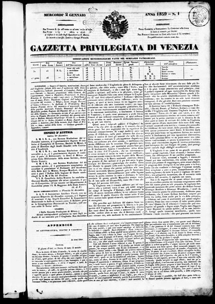 Gazzetta privilegiata di Venezia