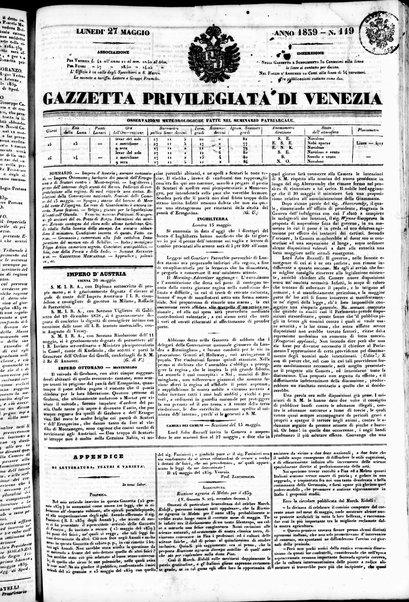 Gazzetta privilegiata di Venezia