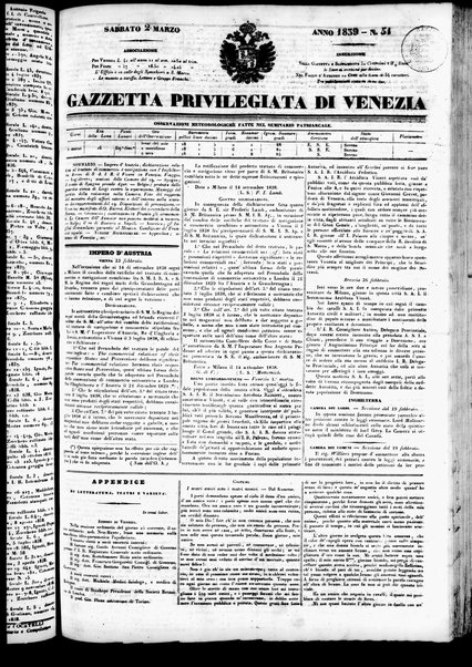 Gazzetta privilegiata di Venezia