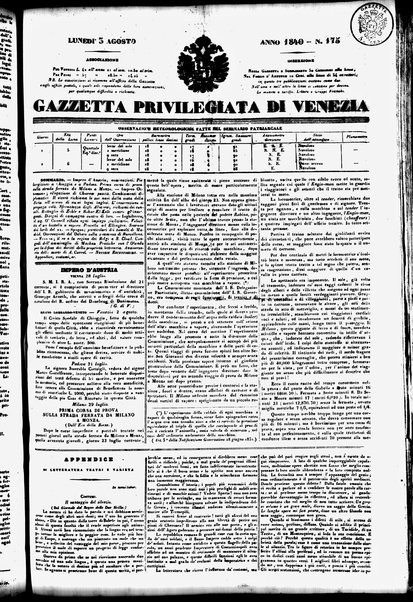 Gazzetta privilegiata di Venezia