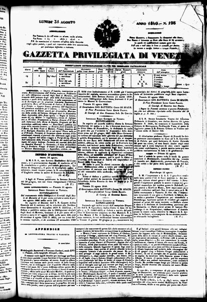 Gazzetta privilegiata di Venezia