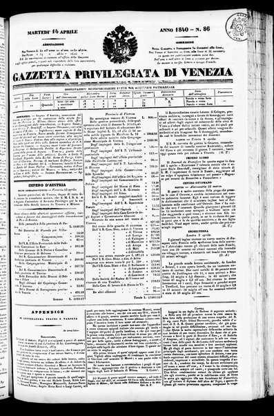 Gazzetta privilegiata di Venezia