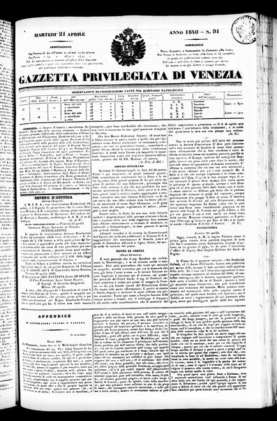 Gazzetta privilegiata di Venezia