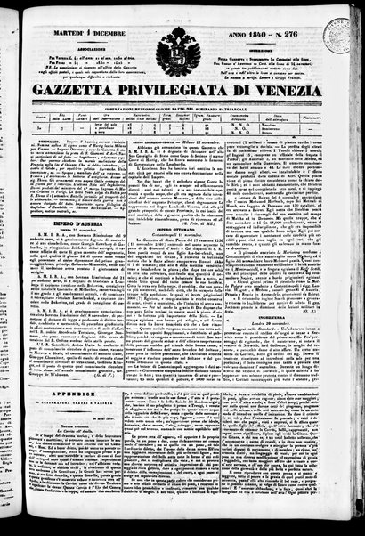 Gazzetta privilegiata di Venezia