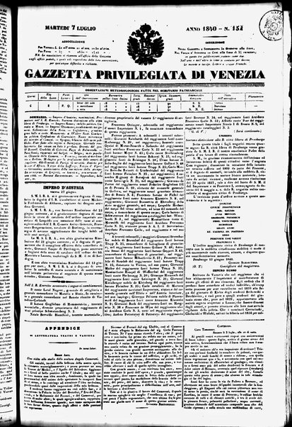 Gazzetta privilegiata di Venezia