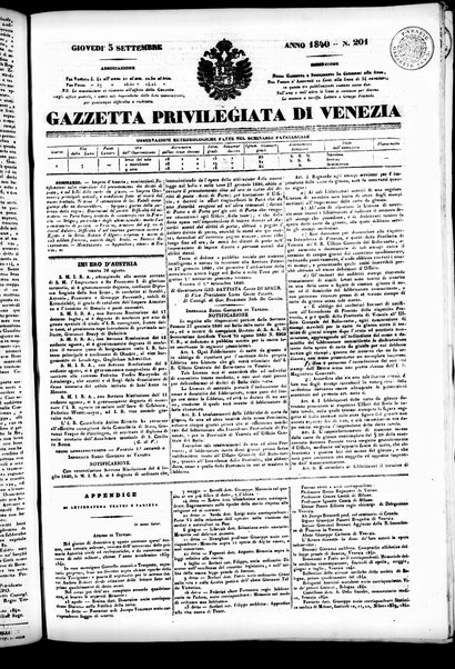 Gazzetta privilegiata di Venezia