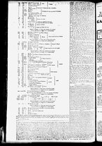 giornale/TO00184790/1841/aprile/136