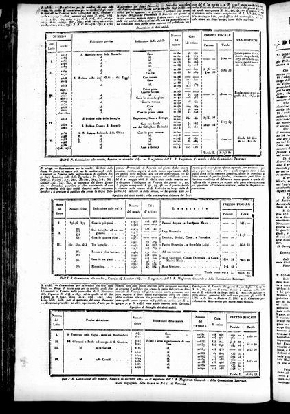 Gazzetta privilegiata di Venezia