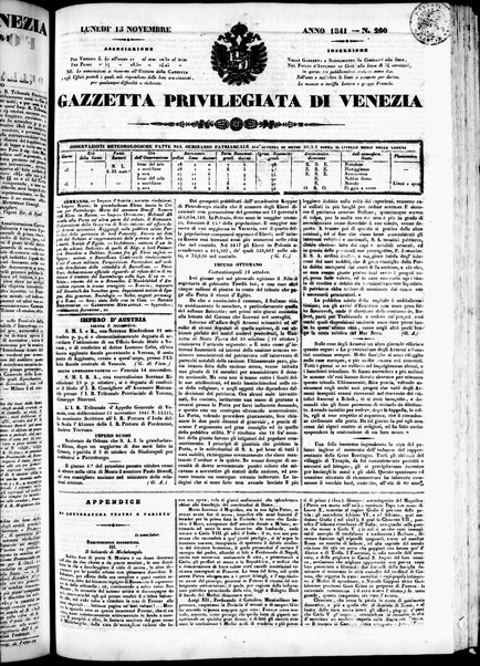 Gazzetta privilegiata di Venezia