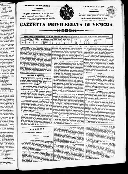 Gazzetta privilegiata di Venezia