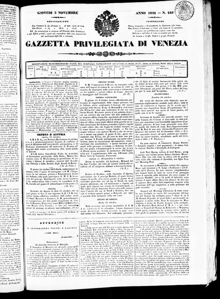 Gazzetta privilegiata di Venezia