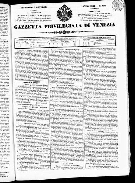 Gazzetta privilegiata di Venezia