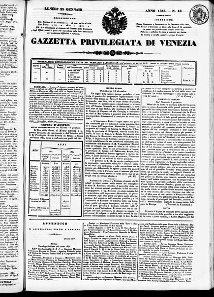 Gazzetta privilegiata di Venezia