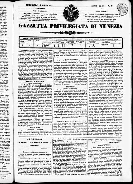 Gazzetta privilegiata di Venezia