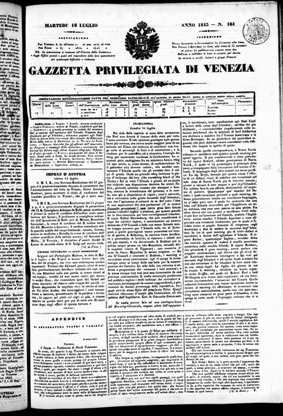 Gazzetta privilegiata di Venezia