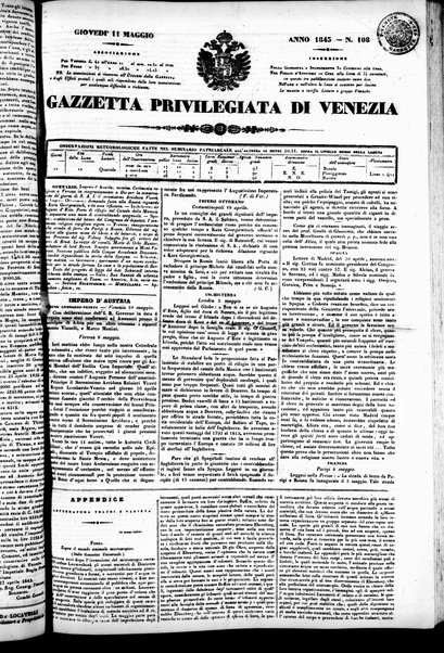 Gazzetta privilegiata di Venezia