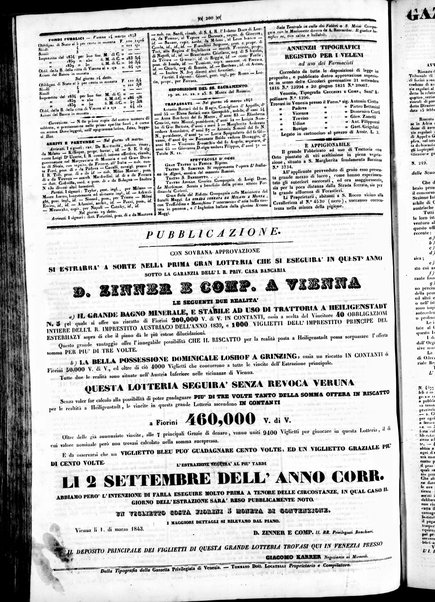 Gazzetta privilegiata di Venezia