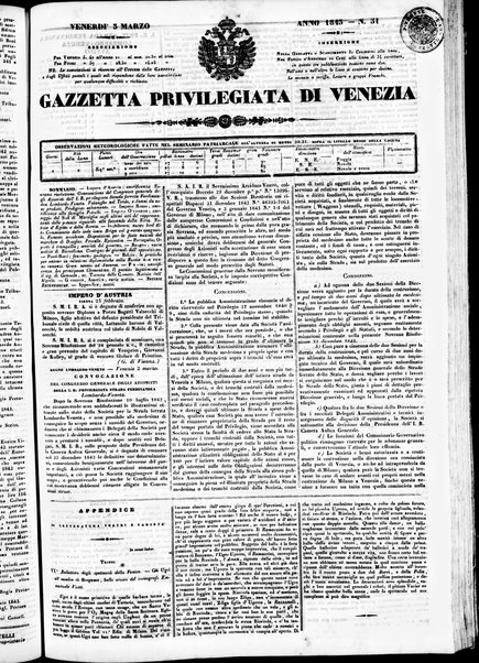 Gazzetta privilegiata di Venezia