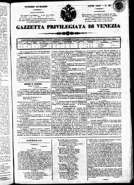 Gazzetta privilegiata di Venezia