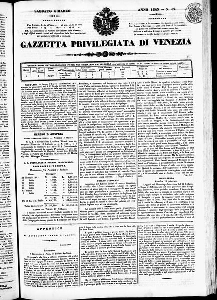 Gazzetta privilegiata di Venezia