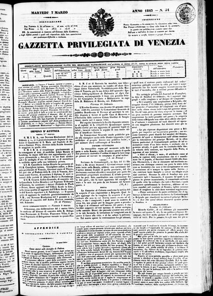 Gazzetta privilegiata di Venezia