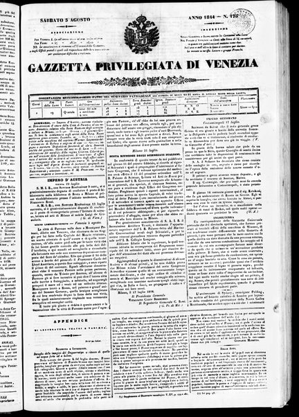 Gazzetta privilegiata di Venezia