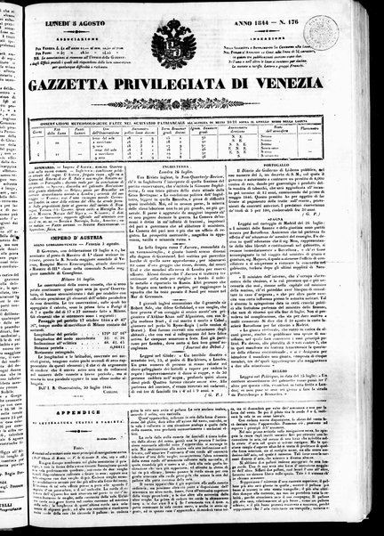 Gazzetta privilegiata di Venezia