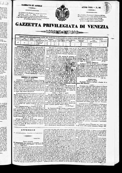 Gazzetta privilegiata di Venezia