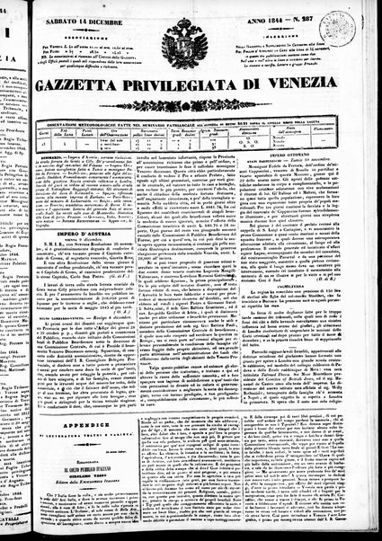 Gazzetta privilegiata di Venezia