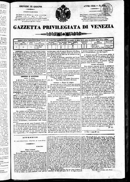 Gazzetta privilegiata di Venezia