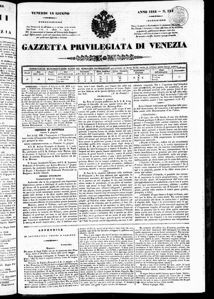 Gazzetta privilegiata di Venezia