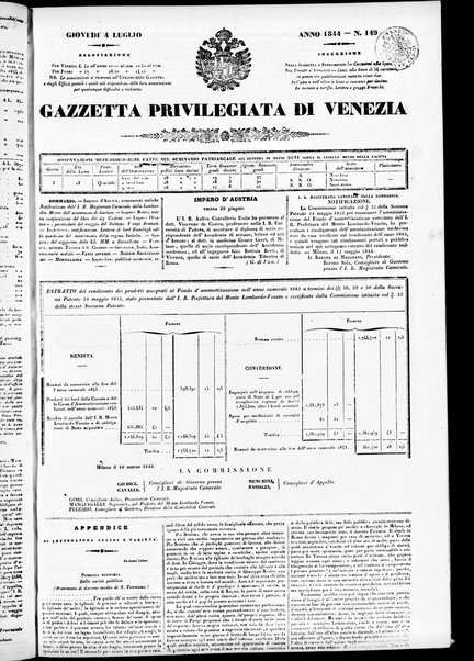 Gazzetta privilegiata di Venezia