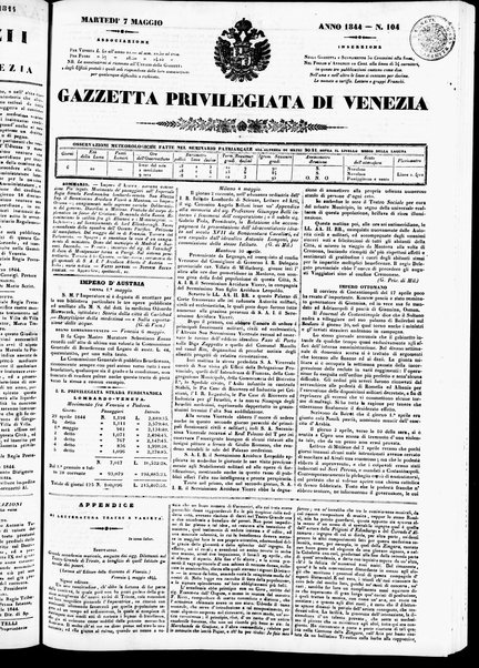 Gazzetta privilegiata di Venezia