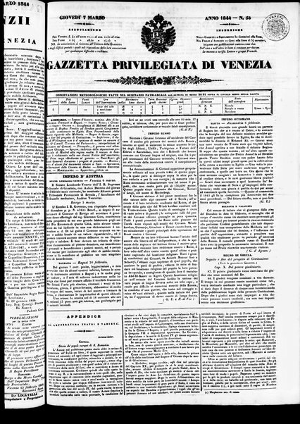 Gazzetta privilegiata di Venezia