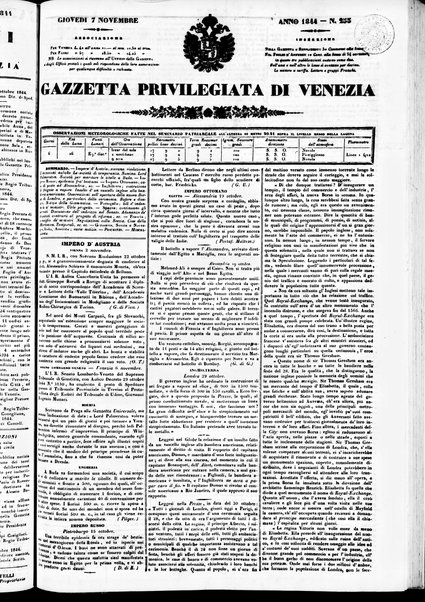 Gazzetta privilegiata di Venezia